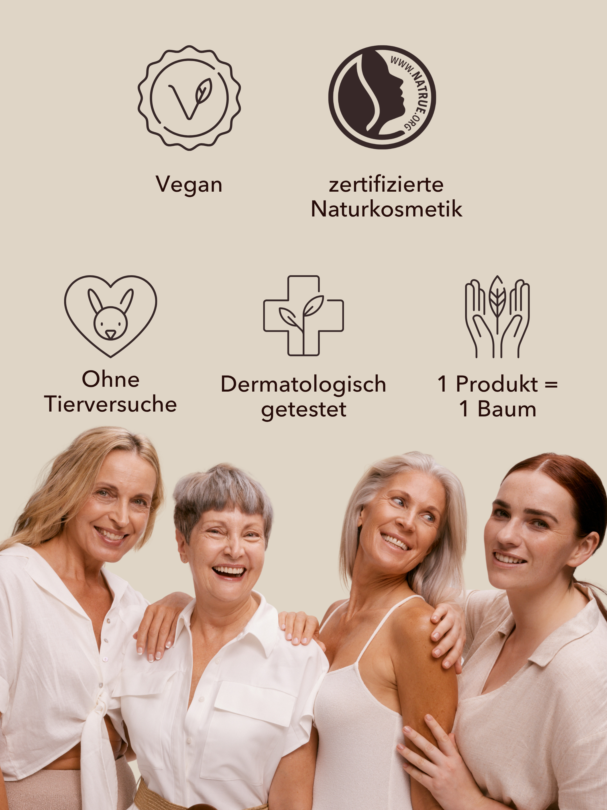Anti-Aging Starterset