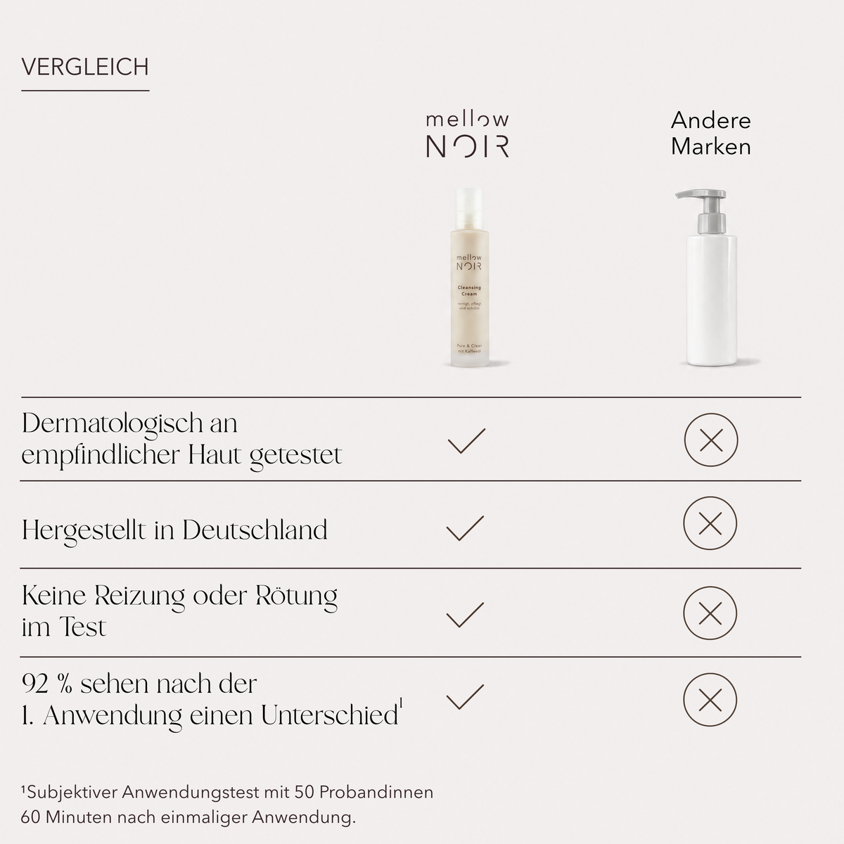 Cleansing Cream