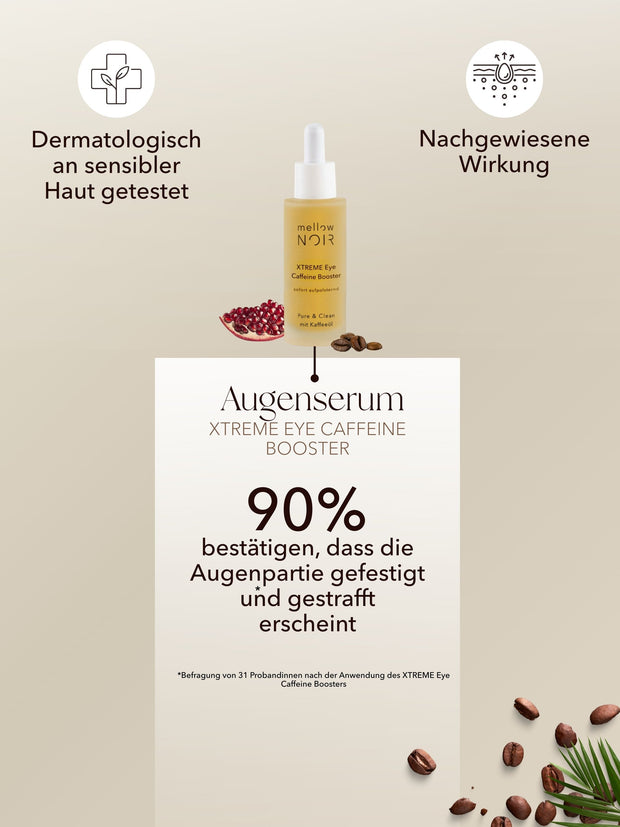 3x XTREME Eye Caffeine Booster