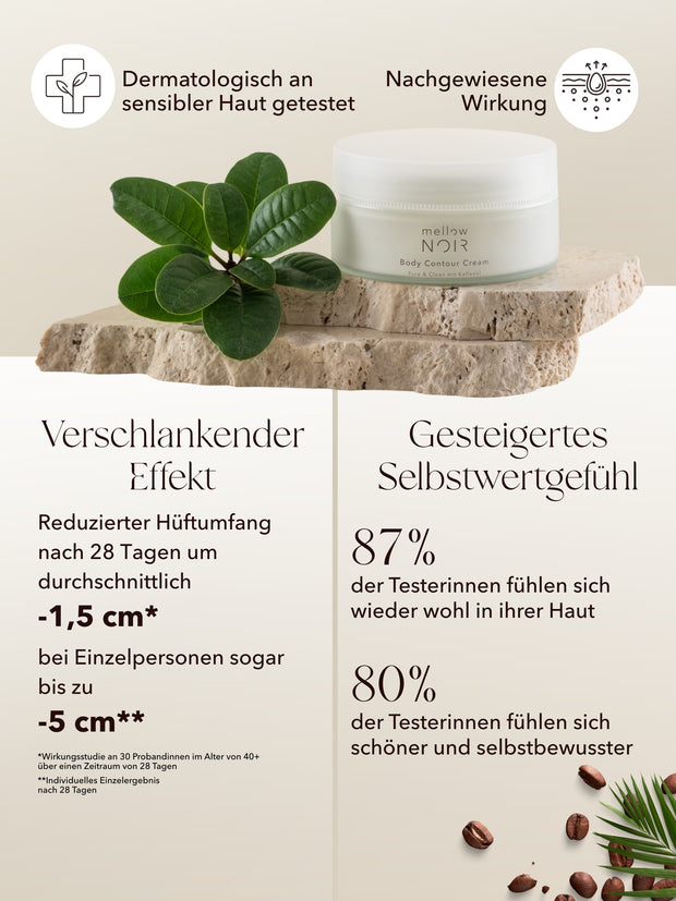 Body Contour Cream